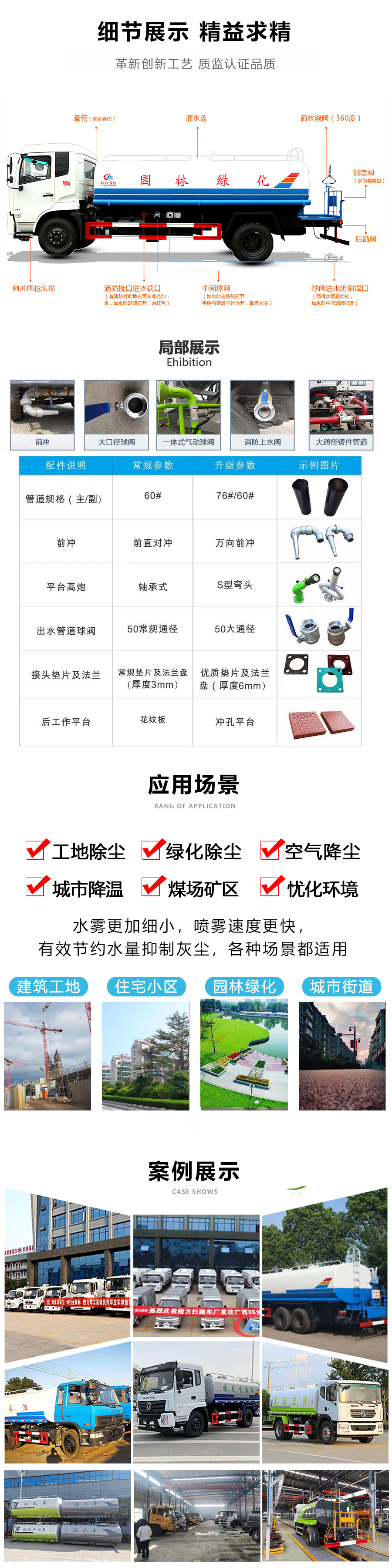 國六小型灑水車_東風多利卡5方灑水車_ 5噸灑水車價格_程力灑水車廠家